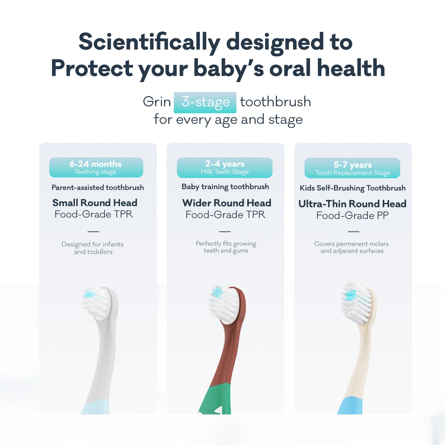 PRE-ORDER Grin Kids Power Smile Toothbrush 5-7 Years