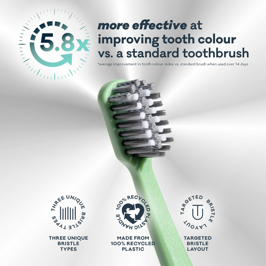 Grin Pro Ultimate Toothbrush Bundle