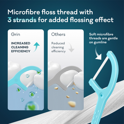 Grin Ultra Clean and Smooth Floss Picks 40pk Bundle