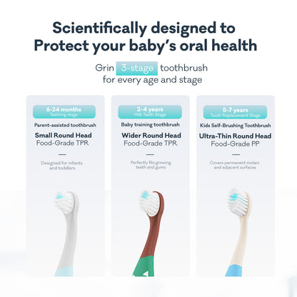 PRE-ORDER Grin Kids Milky Start Toothbrush for 6-24 Months