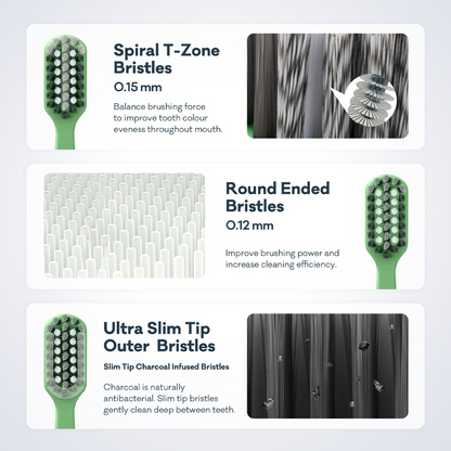 The Ultimate Whitening Bundle