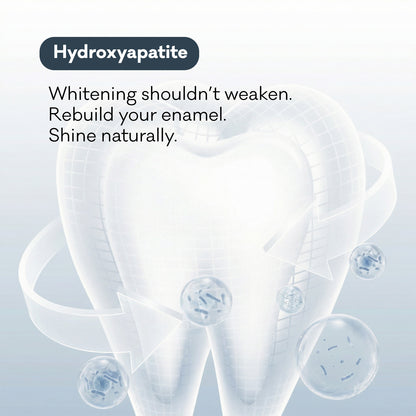 Microbiome Care Toothpaste + Micro-Hydroxyapatite and Postbiotics 113g