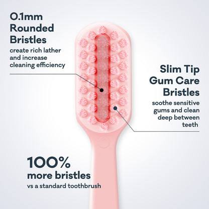Grin Pro Ultimate Gentle Care Toothbrush Duo
