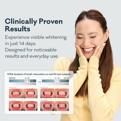 Enzyme Whitening Toothpaste +  Nano - Hydroxyapatite 113g