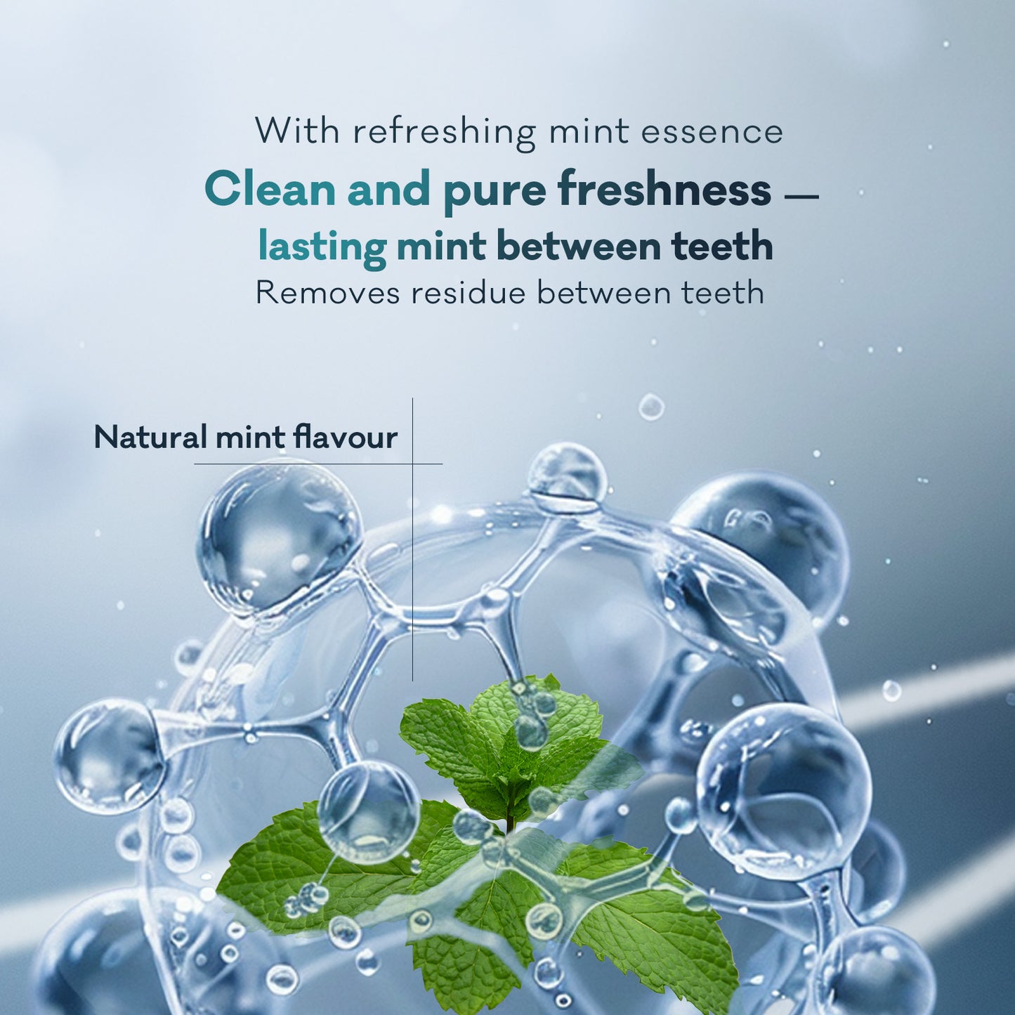 Travel Set Mint Waxed Dental Floss 4x20m