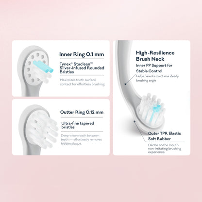 Grin Kids Gentle Start Bundle